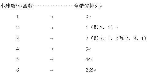 排列组合71题