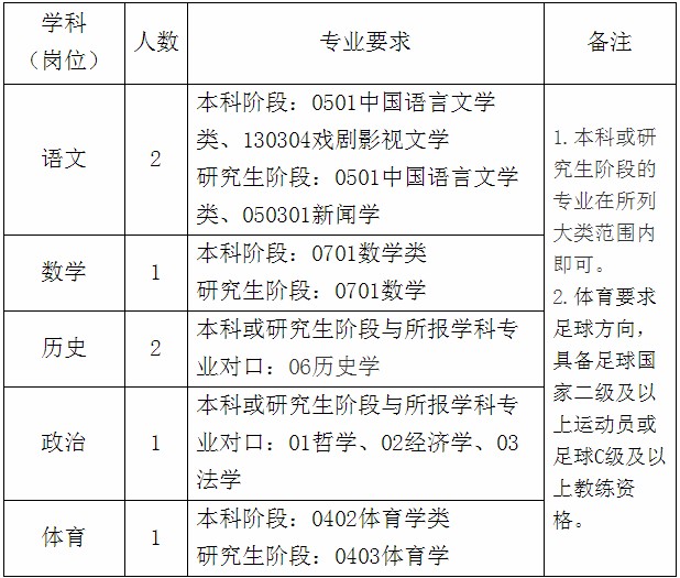 绍兴市2021年出生人口_2020年绍兴市越马图片