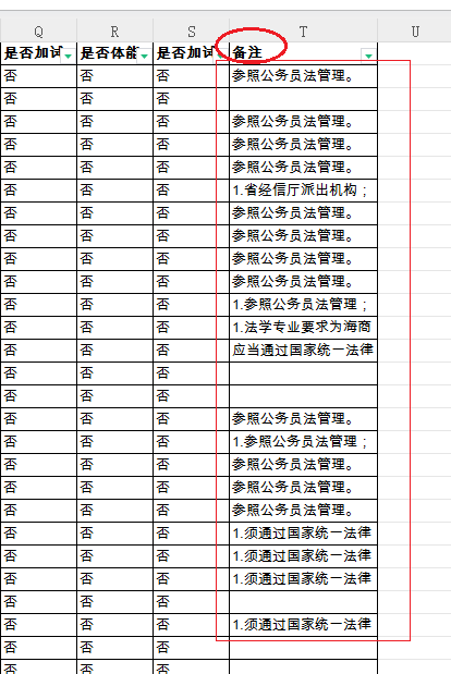 2025年浙江省考，参公职位和公务员有何区别？